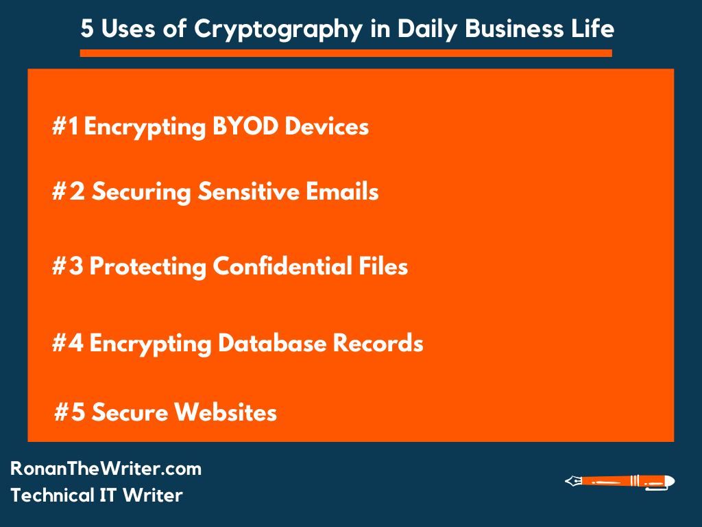 applications of cryptography in daily life